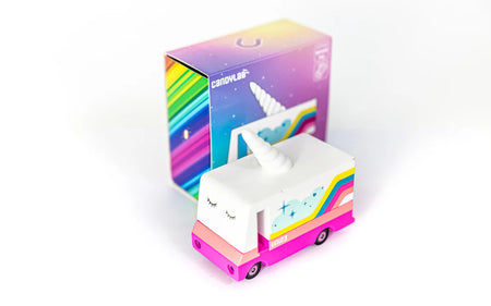Candylab | Unicorn 2.0