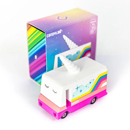 Candylab | Unicorn 2.0