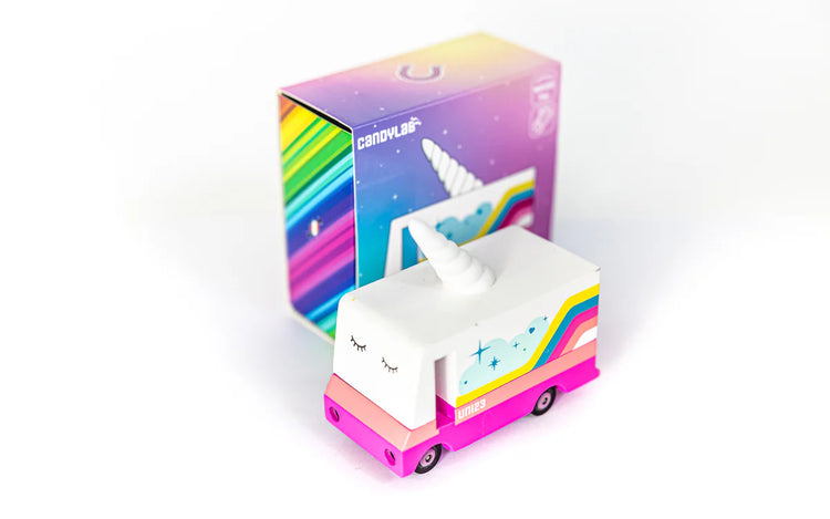 Candylab | Unicorn 2.0