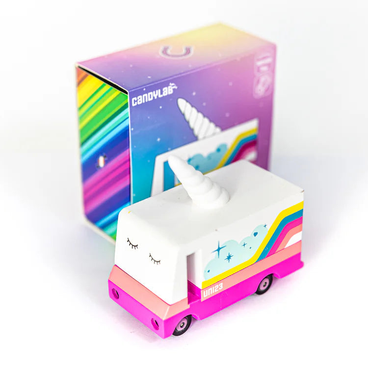 Candylab | Unicorn 2.0