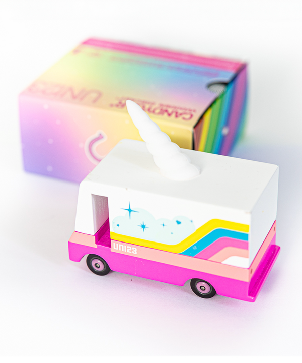 Candylab | Unicorn 2.0